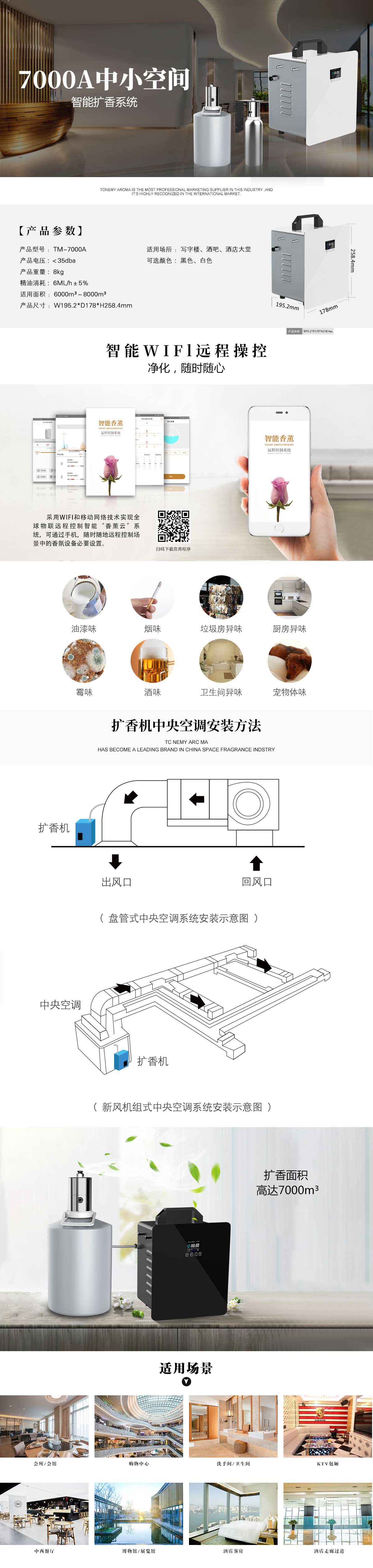 香薰机-7000A【价格-批发-公司】-唐美世家香氛科技（广州）有限公司.jpg